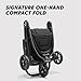 Baby Jogger City Mini GT2 All-Terrain Lightweight Stroller with Forever Air Tires One-Hand Fold and All-Wheel Suspension Pike Exclusive Includes Belly Bar Leatherette Handlebar & Premium Fabric