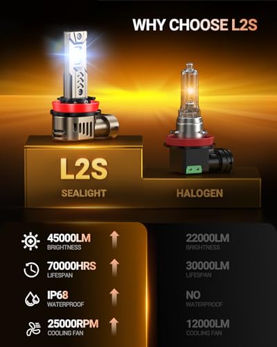 Image of SEALIGHT H11 /H9 /H8 LED Bulb, 1000% Super Brighter, 6500K White Built-in Driver, 70000Hrs Lifespan with 25000RPM Cooling Fan, IP68 Waterproof,70000Hrs Long Service Life, 2 Pack