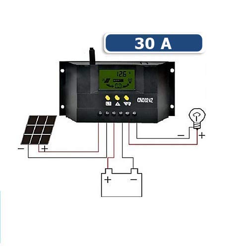 Kit fotovoltaico 1kw giornaliero inverter 2000w