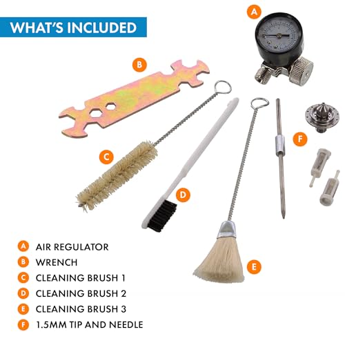 Devilbiss 802343 Auto Painting/Priming Kit thumb #2