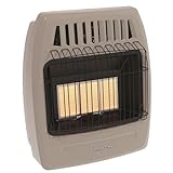 Comfort Glow KWP392 Propane Infrared Vent Free Wall Heater 3 Plaque 18000 Btu, Gray, 24'X20.9'X10.5'