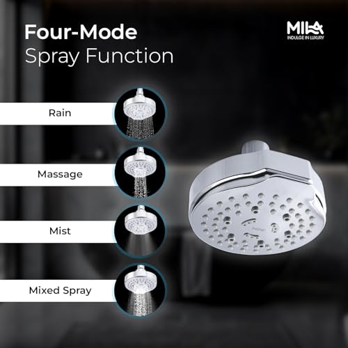 Image of Mila Cliq Multi-Function Overhead Shower Head | 4-Function Rain Massage Mist Mixed Spray | Chrome Finish Round Showerhead for Wall Mount |Durable ABS Body, Wide Coverage, Easy Install|Bathroom Fitting