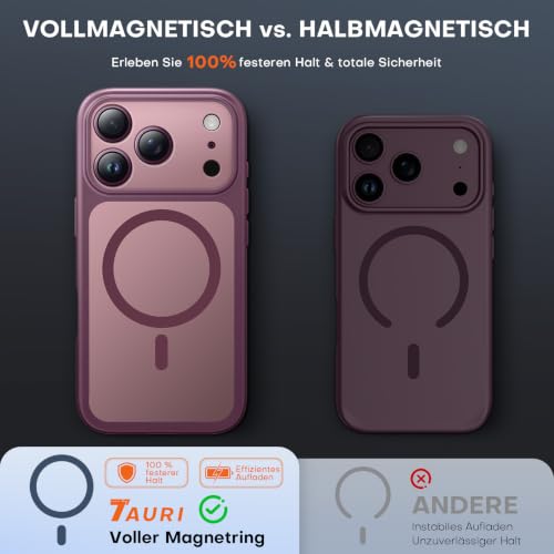 TAURI für iPhone 18 Pro Max Hülle 6,9 Zoll mit Mattrückseite - Burgunder – Ansicht 6