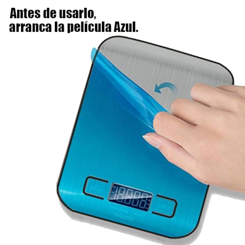 Básculas, Luggage Imagen adicional