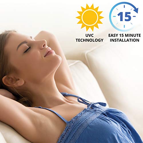 Bioshielduv® 72W Hvac Uv Light Air Purifier, Whole House Uv-C Light In Duct For Hvac Ac (Air Conditioning) System - Uv Light For Furnance #TOP5