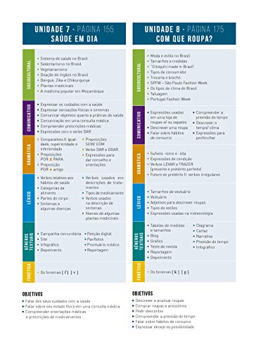 SAMBA!: Curso de língua portuguesa para estrangeiros