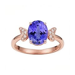 Created Tanzanite