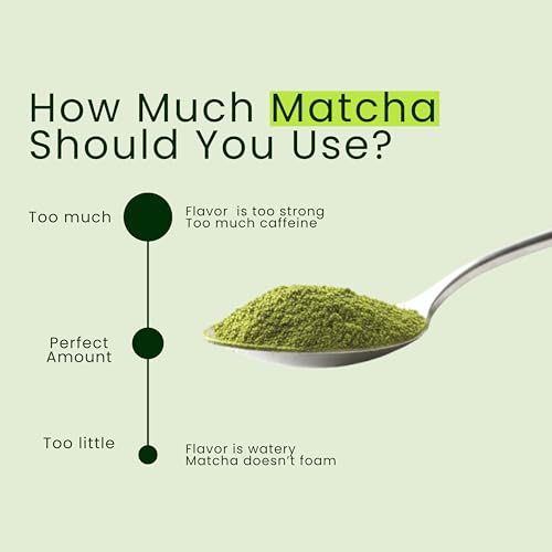 Image of Namhya Matcha Green Tea Powder - 50g | Certified Japanese Origin | 100% Natural, Ceremonial Matcha for Matcha Latte & Smoothies