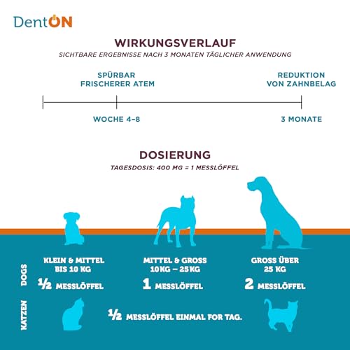 VITAR Veterinae Zahnpflege Hund - Zahnsteinentferner Hund, DentON Dental Pulver für Hunde 50g, Entfernt Plaque, Auch für Katzen geeignet, Mundpflege gegen Mundgeruch, mit der Alge Ascophyllum Nodosum