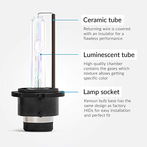 Image of Premium HID Xenon Low Beam Headlight Replacement Bulbs - by Kensun - (Pack of two bulbs) - D4S - 15000K
