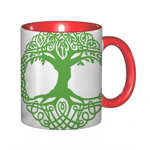 How to kill your mum How to kill your mum