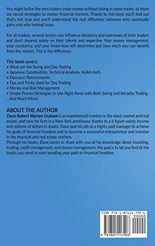 Swing and Day Trading Strategies: A Crash Course To Learn Technical Analysis, Money Management, how to Generate Your Passive Income, Discipline ... Strategies for Day Trade For A Living. 41EJY4uU DL - Swing and Day Trading Strategies: A Crash Course To Learn Technical Analysis, Money Management, how to Generate Your Passive Income, Discipline ... Strategies for Day Trade For A Living.