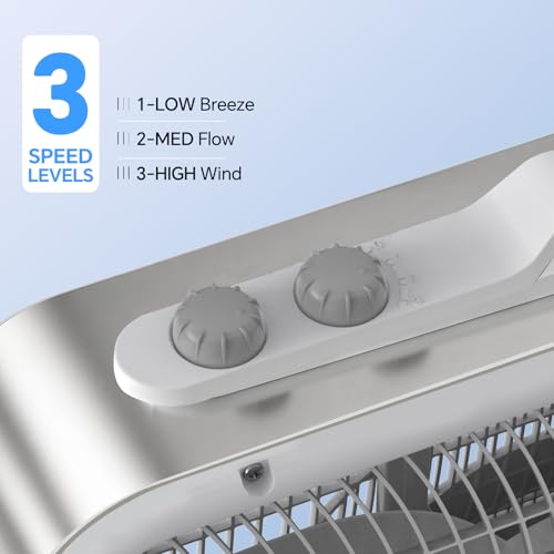 Image of shinic 20 inch Box Fan with Thermostat, 3-Speed Metal Frame Window Box Fan with Carry Handle & Non-Slip Feet, Auto Temperature Control Cooling Fan for Bedroom, Garage, Home Office, Basement