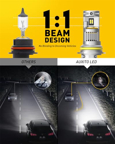 Image of AUXITO 9004 Bulb, 1000% Brighter, 1:1 Mini Size No Adapter Needed, 5 Min Quick Install, No Flicker, 99% Compatibility, Pack of 2