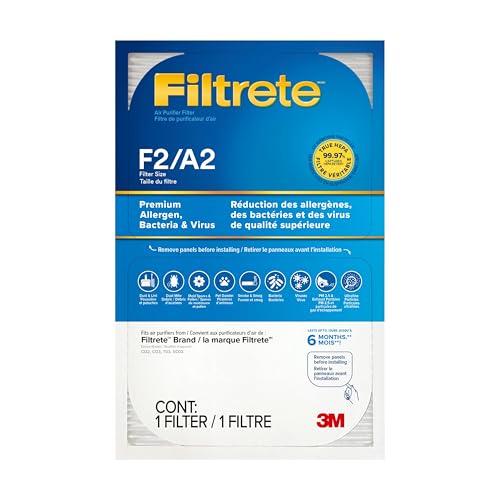 Filtrete F2 Room Air Purifier Filter 13 in. x 8.2 in. 2-Pack
