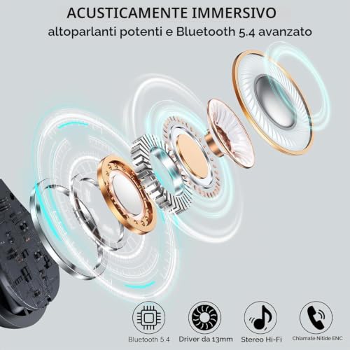 2026 Cuffie Bluetooth 5.4 Sport, 50 Ore Cuffie In Ear Cancellazione Rumore ENC e 4 HD Mics, Auricolari Bluetooth con 6D Bass Stereo, HiFi Cuffiette LED Display, IP7 Impermeabile Cuffie Senza Fili 2 2026 Cuffie Bluetooth 5.4 Sport, 50 Ore Cuffie In Ear Cancellazione Rumore ENC e 4 HD Mics, Auricolari Bluetooth con 6D Bass Stereo, HiFi Cuffiette LED Display, IP7 Impermeabile Cuffie Senza Fili - immagine 2