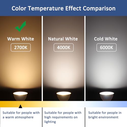 6 Pack GU10 LED Bulbs 5W Reflector Bulb, Warm White 2700K, Equivalent to 50W 35W Halogen Spotlight Bulb, 500LM - Image 4