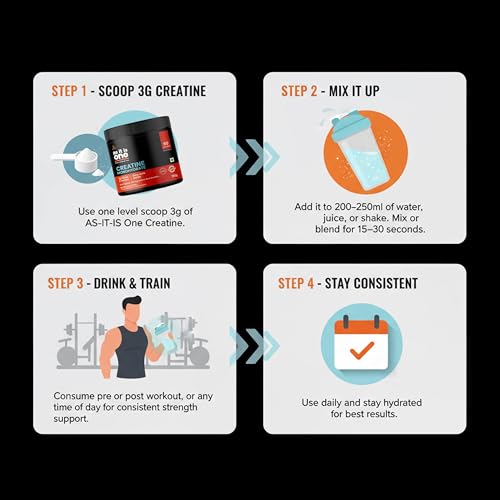 AS-IT-IS One Creatine Monohydrate - 150g Unflavoured I Pure & Micronized I Rapid Absorption, Supports Enhanced Muscle Strength, Stamina & Muscle Growth