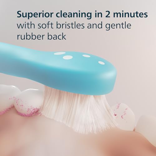 Philips Sonicare for Kids - Genuine Replacement Electric Toothbrush Heads,Compact Size,for Kids Aged 3+,HX6032/94,2 Count (Pack of 2) - image 3