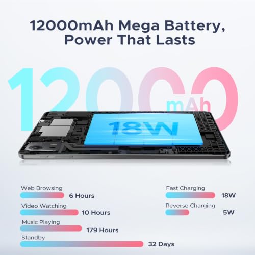 Image of 2026 Upgraded 12.2 inch Tablet, Android 16 Tablet with Gemini AI, 2.4K 120Hz Display, 48GB RAM+256GB ROM, Unisoc T7300 Octa-Core, 12000mAh /18W, 13MP+8MP, Widevine L1, Tablet with Keyboard, Pen, Black