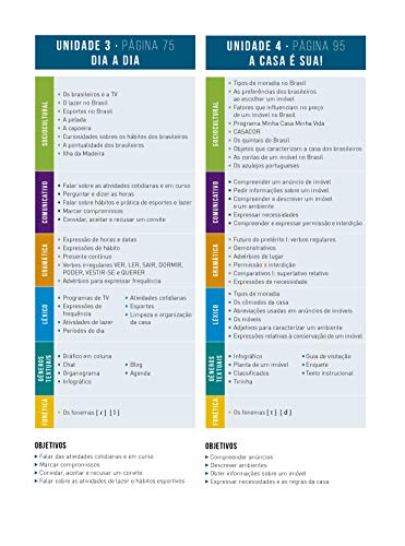 SAMBA!: Curso de língua portuguesa para estrangeiros