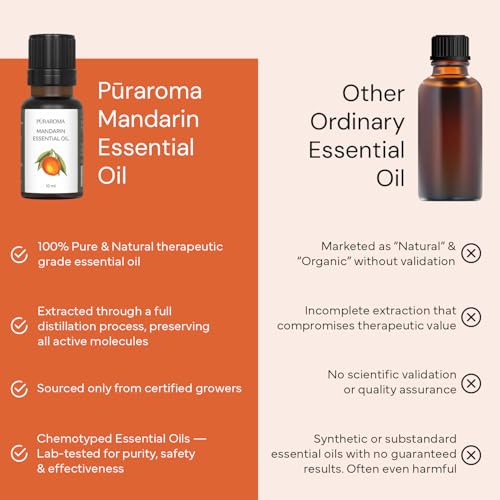Image of Mandarin Essential Oil 10ml | Aromatherapy Oil for Diffuser, Sleep & Relaxation | Natural Essential Oil for Skin, Hair & DIY Blends | Therapeutic Grade Wellness Oil