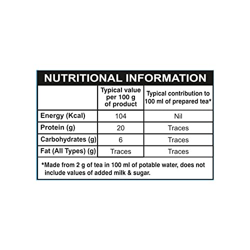Image of C. Somabhai Lemon Mint Green Tea 200g (2x100g) | Natural Flavoured Green Tea | Antioxidant Rich | Refreshing & Soothing | Loose Leaf Tea for Daily Wellness & Weight Management