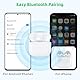 Kabellose Ladecase Kompatibel mit AirPods 4, Charging Case Replacement Ladecase Ersatz mit USB-C Port, Nur Case
