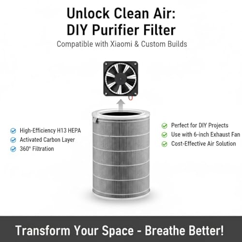 Image of ZELKEY HEPA Filter Compatible with Xiaomi Mi Air Purifier 1 /2 /3 /2H /2S /3H /3C | Activated Carbon Replacement Filter with RFID | Removes PM2.5, Dust, Smoke, Odour & Allergens