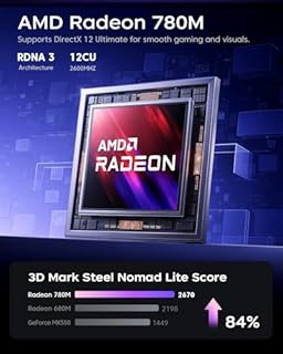 ACEMAGICIAN Mini PC Gaming ΑMD Ryzen 7 8745HS (fino a 4,9 GHz), 16GB DDR5 512G NVME SSD, Micro Desktop Computer con regolazione a 3 modalità. 【RGB/ WIFI6/ Bluetooth 5.2/2.5G LAN】