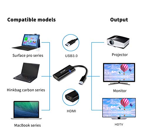 USB 2.0 / 3.0 to HDMI Adapter - External Video Graphics Card for Multiple Monitors 2048 X 1152 / 1920 X 1080 (Compatible for Windows 10/8.1/8/7)