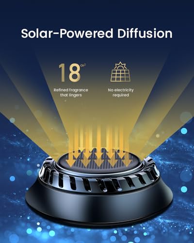 CAFELE Solar-Powered Car Diffuser