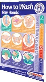 How to Wash Your Hands Poster