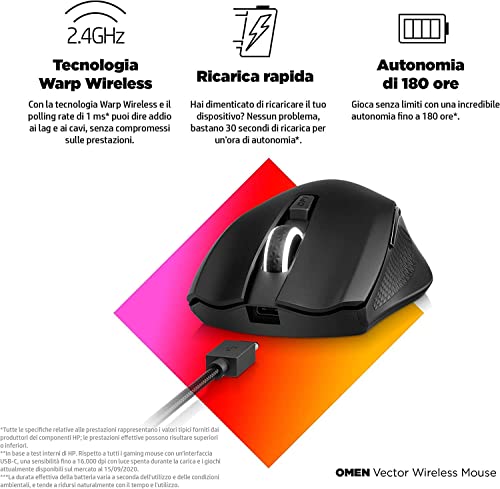 OMEN Vector Mouse Wireless, 6 Tasti Programmabili, DPI 100 a 16.000 con sensore ottico PixArt PAW3335, Tempo Risposta 1 ms, LED Personalizzabili, Rotella Scorrimento, Ergonomico, Nero - Mouse gaming - Immagine 1
