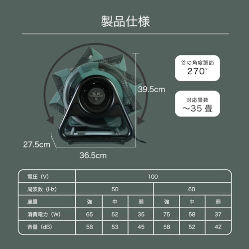 Vornado(ボルネード) サーキュレーター RTRHD-JP の商品画像 6