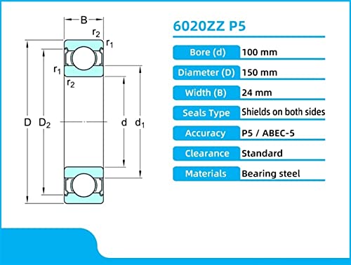 Roulement 6020Z ABEC-5 DALUO réduit les frottements et vibrations à haute vitesse