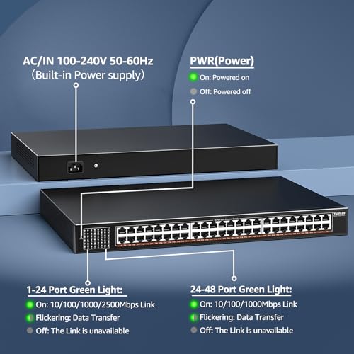 Image of YuanLey 48-Port 2.5G Ethernet Switch Unmanaged, Multi-gigabit Network Switch with 24x2.5Gbps RJ45 Ports, 240Gbps Switching Capacity, Fanless Metal Design, Desktop /Rackmount 2.5G Switch for NAS, PC