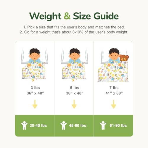 Image of Sivio Weighted Blanket 3lbs, White Small Cooling Heavy Blankets, Washable Breathable Throw Blanket for Sleep, 36 inchx48 inch-3lb,Rocket