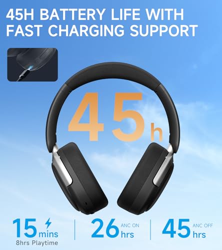 Image of Atom Max Hybrid Active Noise Cancelling Over-Ear Headphones - Hi-Res Audio with Microphone, Volume Control, 45H Playtime, Fast Charging, Bluetooth 5.4, App Customization, Foldable Headset, Black