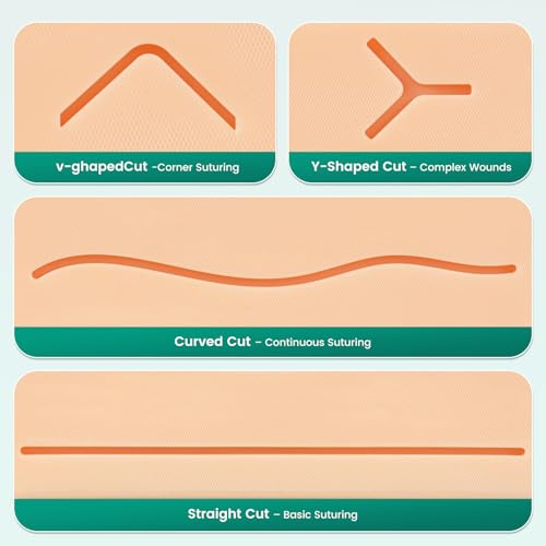 Image of Ultrassist Suture Practice Pad with Embedded Mesh, 3-Layer Silicone Suture Training Pad for Medical Student, Veterinary Training