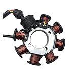 ZHANGENN-Electrical-Coil-Motorcycle-Generator-Stator-Coil-8-Poles-5-Copper-Wire-Magneto-Half-Wave-Full-CG125-ZJ125-Motorcycle-Accessories-Rapid