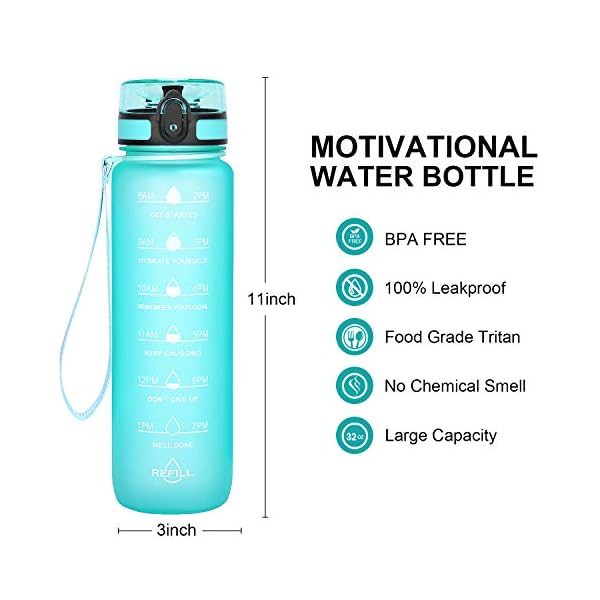 Favofit-Motivational-Water-Bottle-with-Time-Marker-32-oz-Water-Bottles-with-Times-to-Drink-Reusable-BPA-Free-Tritan-Plastic-Perfect-for-Sports-Fitness-Gym-Workout Favofit Water Bottle with Time Marker, 32 oz Motivational Water Bottle with Strainer & Cleaning Brush, Reusable & BPA Free Tritan Water Bottle for Sports & Fitness, Mint