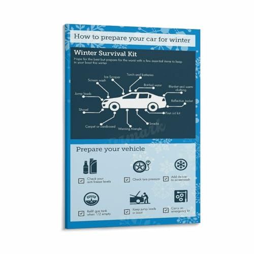 How to Prepare Your Car for Winter Poster Car Dealership