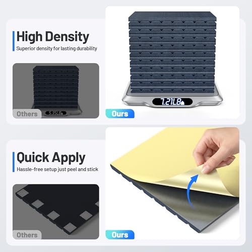 Image of 20 Pack Sound Proof Foam Panels for Walls, Acoustic Panels Self-Adhesive | 12 inch X 12 inch X 0.4 inch Slatted Soundproof Wall Panel, High Density Sound Absorbing Panel for Gaming Recording Studio Decor-Blue