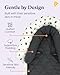 GoldBug Baby & Toddler 2-in-1 Car Seat Head Support + Strap Covers - Dots
