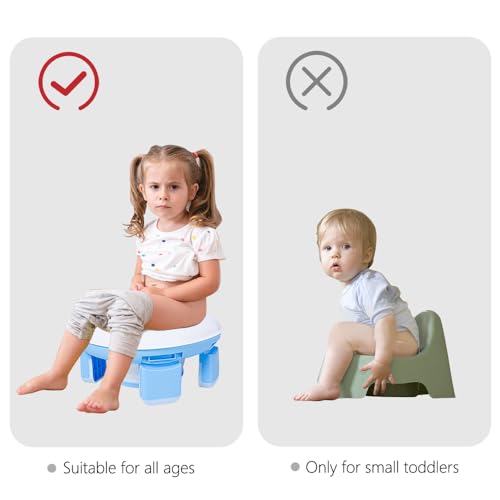 Beavtaens Portable Potty: Travel Potty with Leakproof Washable Liner 3 in 1 On The Go Potty Used as Standalone Potty & Potty Ring Car Potty with Handbag & 20 Disposable Liners (Blue) - Thumbnail 3