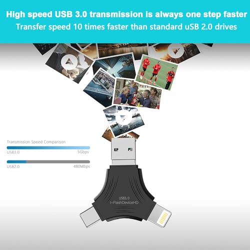 Clé USB multi-interface en alliage triangulaire premium 64Go transfert rapide pour iPad et PC - 6