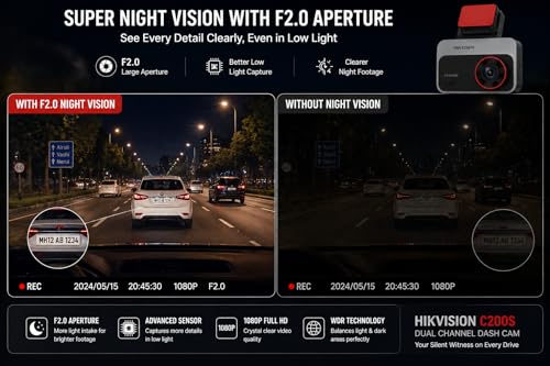 Image of HIKVISION Dual Channel Dash Camera | 1080P Full HD | 3'' IPS Display | Night Vision F2.0 Aperture | G-Sensor | 128 Wide Angle | Mic & Speaker | Loop Recording |Built-in WiFi|Supports 256GB|C200S