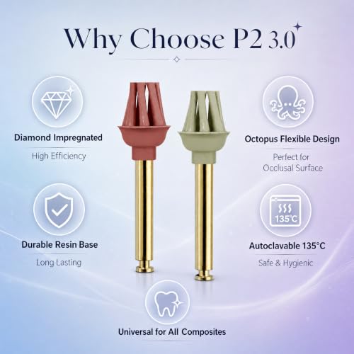Image of Dental Composite Polishing Octopus-Shaped RA High-Shine 2-Step Kits 6Pcs | Wheel Diamond Composite Polishing Restoration Dentistry Tools Lab Materials for Clini,Medical Students