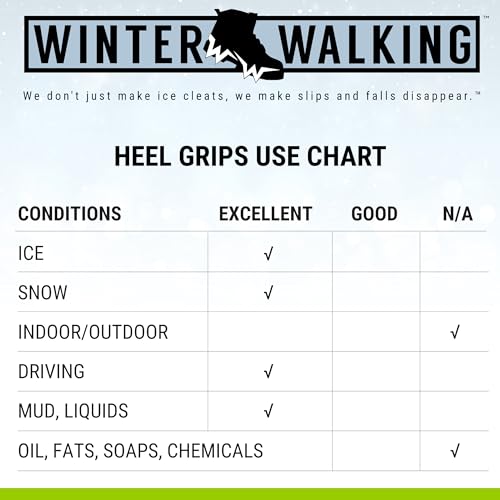 Crampons à glace pour talon solution anti-chute neige et verglas